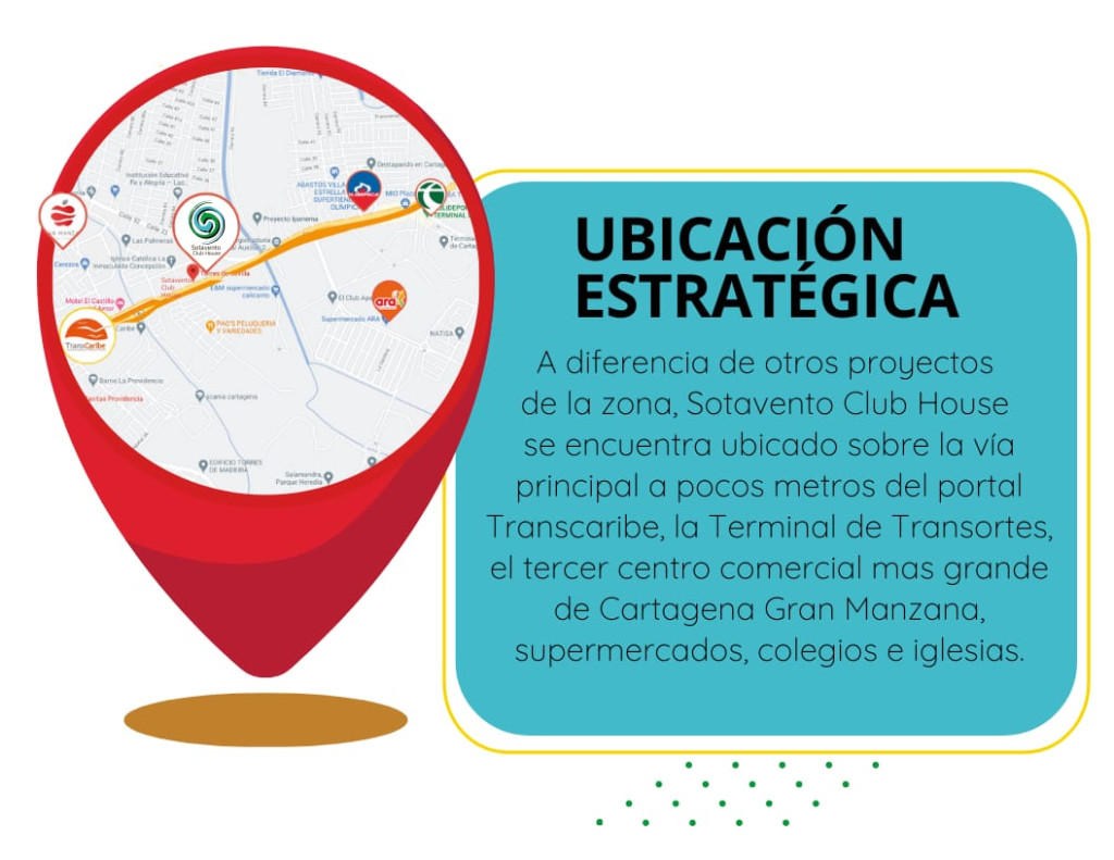 Apartamento EN VENTA EN ., código: 10143671 - 5